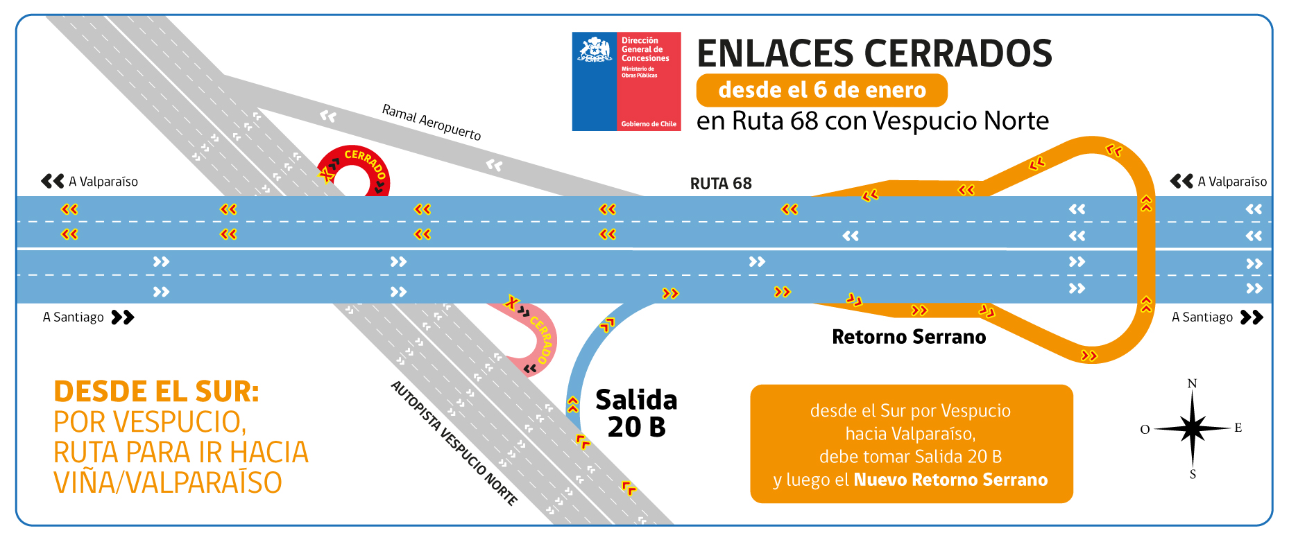 Hoy entra en operaciones un nuevo desvío de tránsito en la conexión de la Autopista Vespucio Norte con la Ruta 68