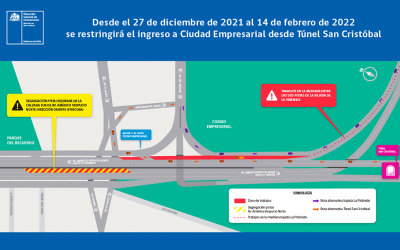Por trabajos de AVO I: Entre el 27 de diciembre y 14 de febrero de 2022 se restringirá el acceso a Ciudad Empresarial