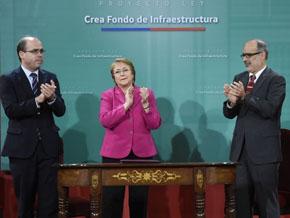 a-fondoinfra