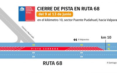 Entre el viernes 9 y martes 13 de junio se cerrará una pista del Puente Pudahuel en la Ruta 68