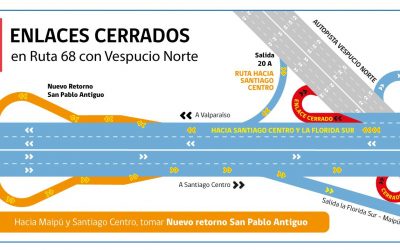 A partir del lunes 13 de marzo se cerrarán los dos enlaces ponientes de la conexión entre Ruta 68 y Autopista Vespucio Norte