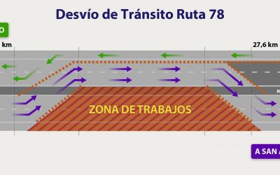 Durante este fin de semana se realizará desvío de tránsito en Ruta 78 sector Malloco
