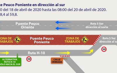Del sábado 18 al lunes 20 de abril se efectuarán desvíos de tránsito en Puente Peuco poniente en Ruta 5 Sur