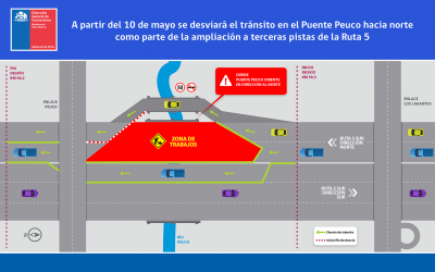 A partir del 10 de mayo se desviará el tránsito en el Puente Peuco hacia norte como parte de la ampliación a terceras pistas de la Ruta 5