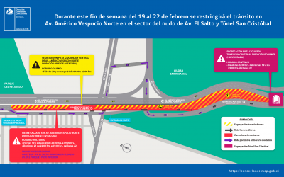 Este fin de semana se restringirá tránsito en sector El Salto de Av. Américo Vespucio y Túnel San Cristóbal