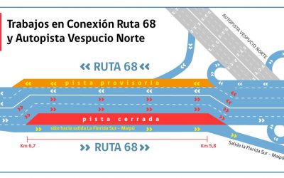 Por trabajos en Ruta 68 a partir del 16 de diciembre de 2022 se restringirá pista izquierda en dirección a Santiago