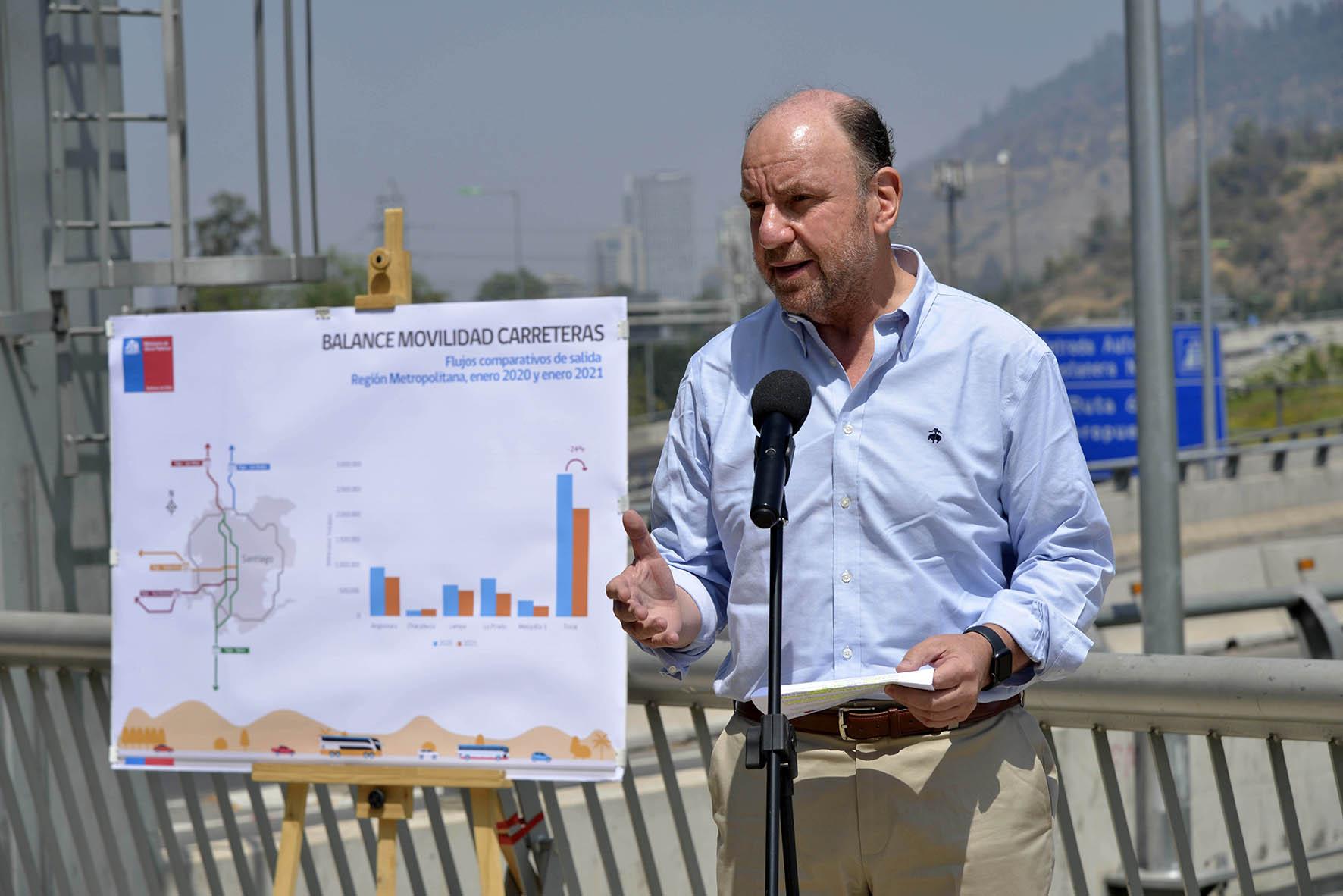 ministro-x-movilidad-2