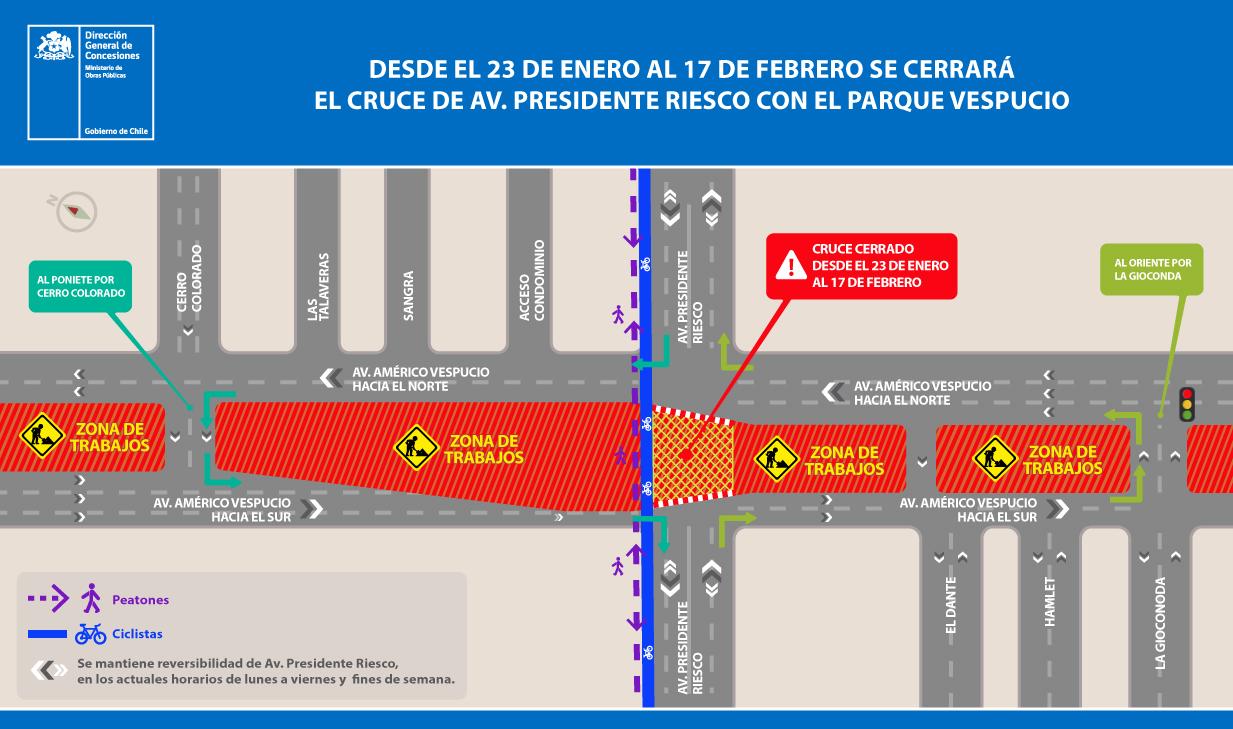 mop-dgc-2021-cierre-pdte-riesco-03
