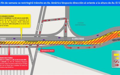 Durante este fin de semana se restringirá tránsito en Av. Américo Vespucio dirección al oriente a la altura de Av. El Salto