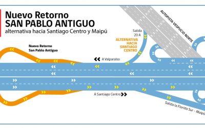 Este lunes 6 de marzo se habilitará nuevo Retorno San Pablo Antiguo en Ruta 68