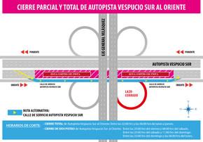 trabajos-americo-vespucio-sur_t