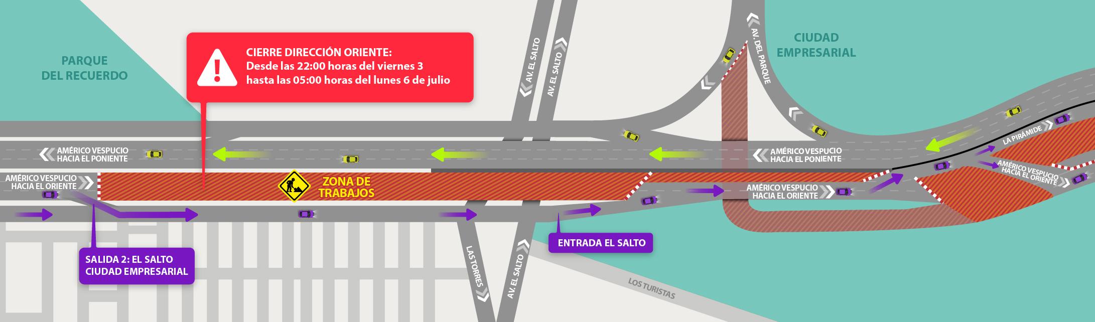 trabajos_avo_del_03-07_al_06-07