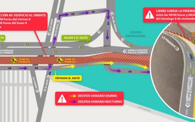 Durante este fin de semana se realizarán cierres de Av. Vespucio sector de El Salto en dirección al oriente y subida de La Pirámide
