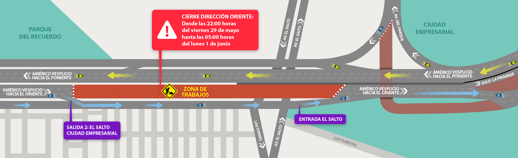 trabajos_avo_del_29-05_al_1-06