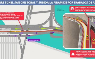 Este fin de semana se efectuará cierre de Túnel San Cristóbal en dirección a Huechuraba y subida La Pirámide hacia Vitacura