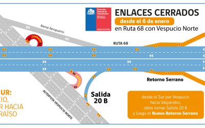 Hoy entra en operaciones un nuevo desvío de tránsito en la conexión de la Autopista Vespucio Norte con la Ruta 68