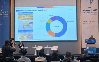 Director General de Concesiones presenta Cartera de inversión en Corea del Sur