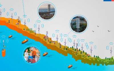 Dos consorcios presentaron ofertas para el proyecto Sistema Nacional de Alerta Temprana de Tsunami
